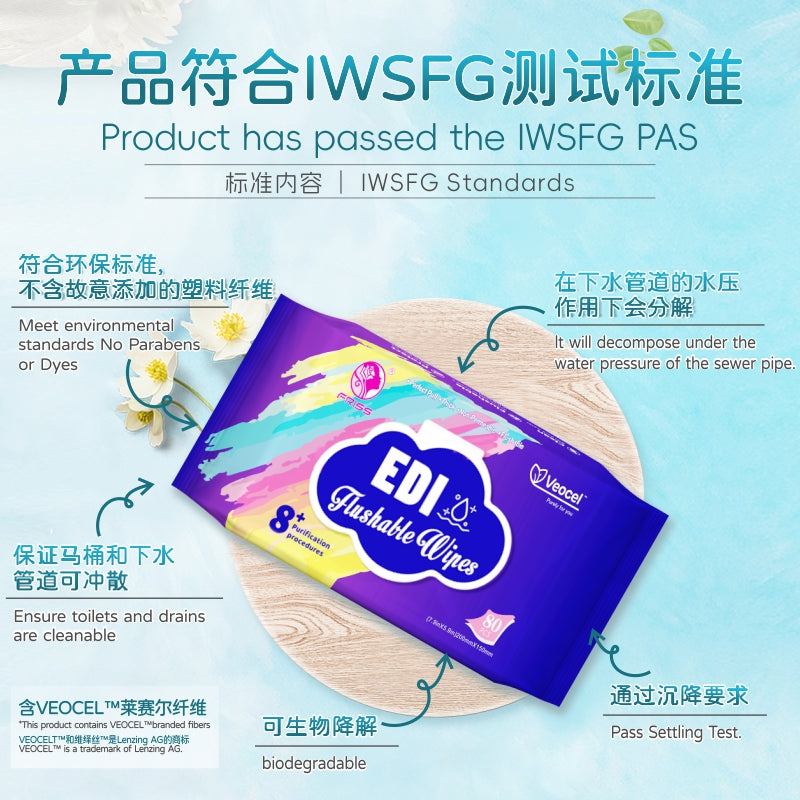 Biodegradable Plant-Fiber Flushable Wipes – Plastic-Free - ECE