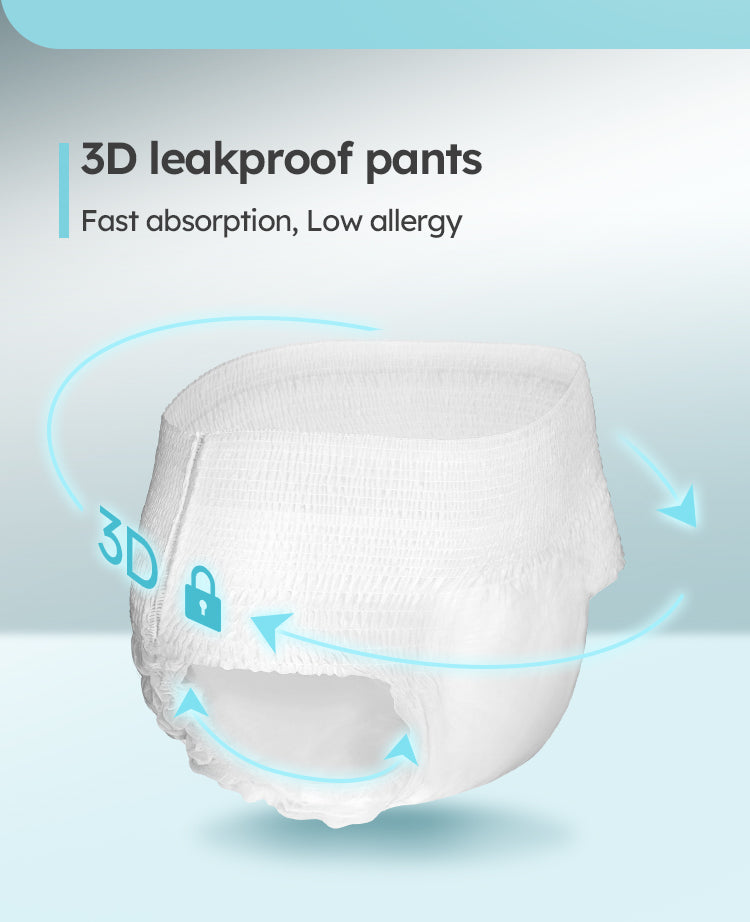 Disposable Lightweight Women’s Incontinence Underwear - ECE 
