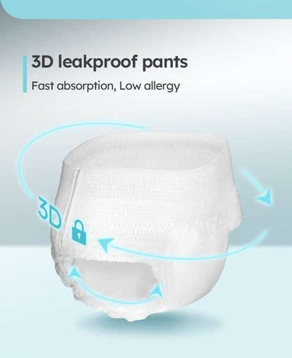 Disposable Lightweight Women’s Incontinence Underwear - ECE 
