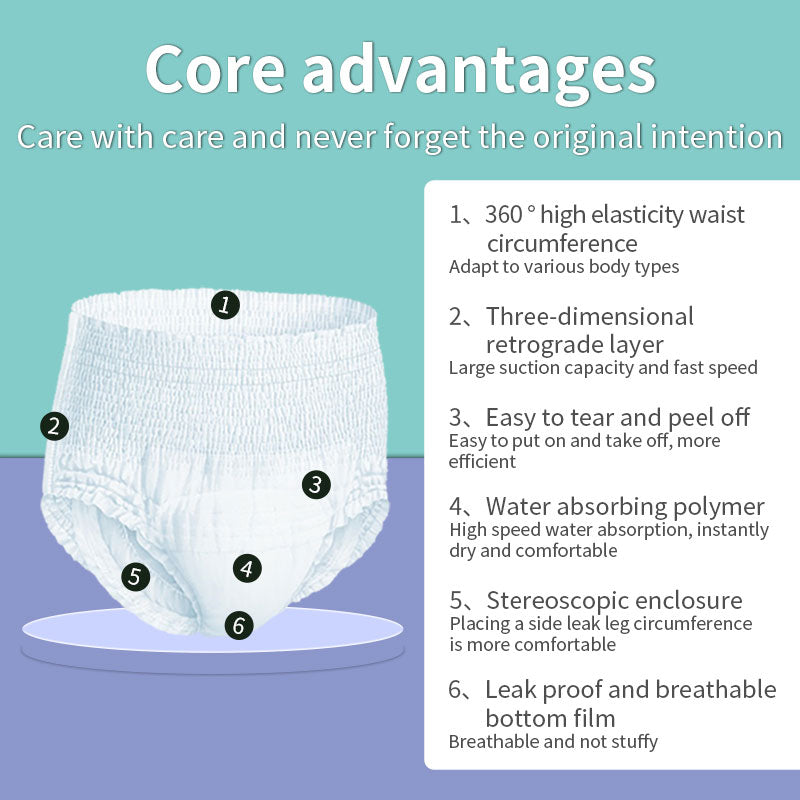 Overnight Incontinence Underwear | High Absorbency Unisex Protection - ECE 