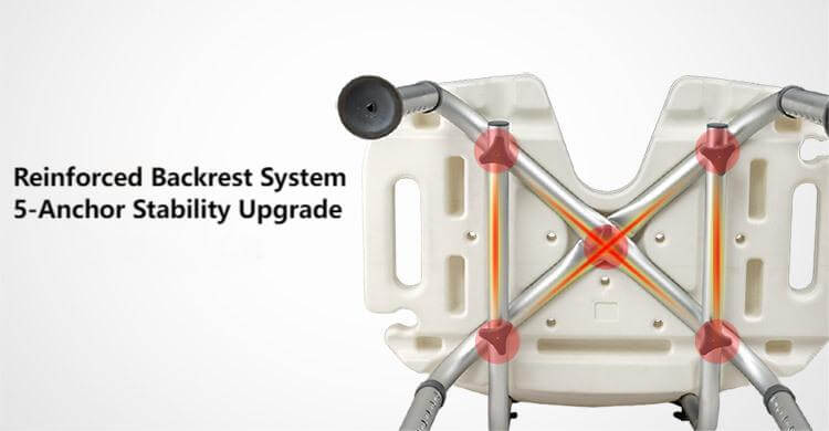 U-Cut Shower Chair for Elderly | 300lbs Medical Bath Seat - ECE 