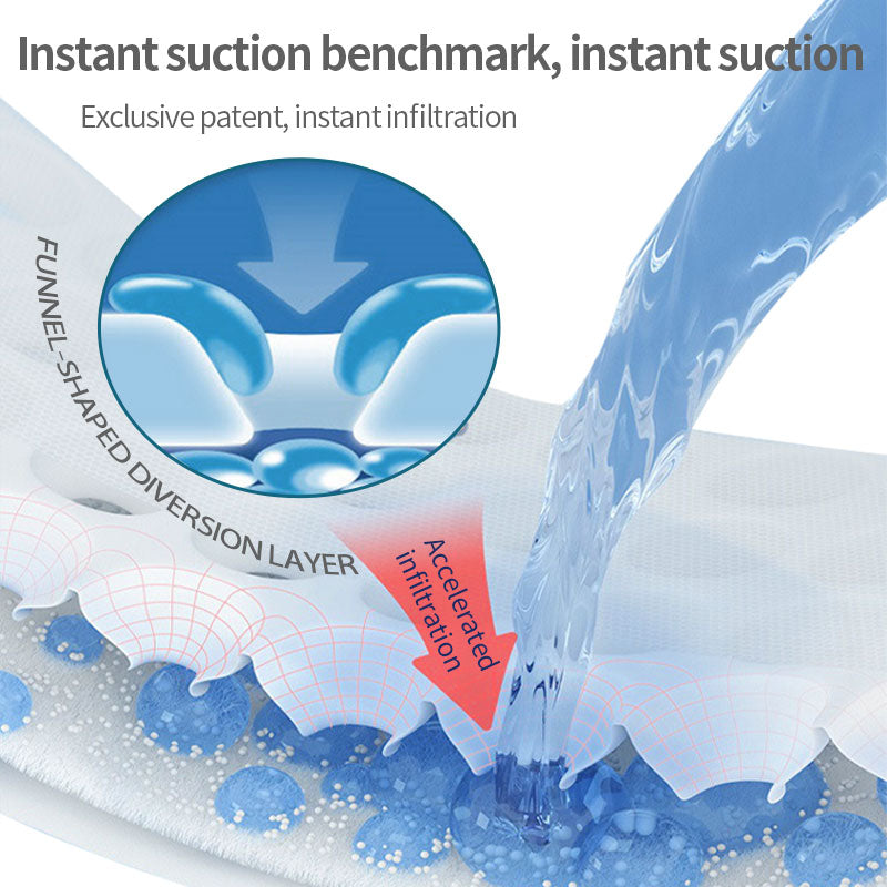 Overnight Incontinence Underwear | High Absorbency Unisex Protection - ECE 