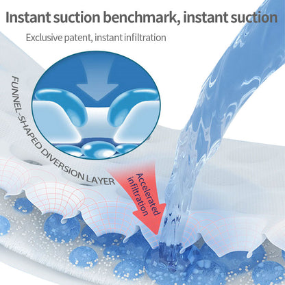 Overnight Incontinence Underwear | High Absorbency Unisex Protection - ECE 