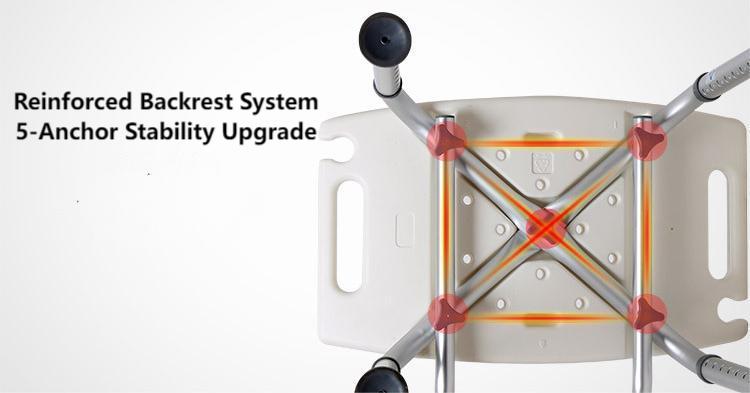 Elderly Shower Stool w/ Backrest - 300lbs, Non-Slip & Adjustable Bath Seat - ECE 