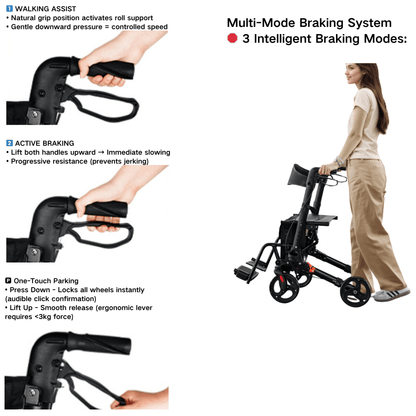 Foldable 4-Wheel Mobility Rollator - Lightweight Aluminum with Seat - ECE 