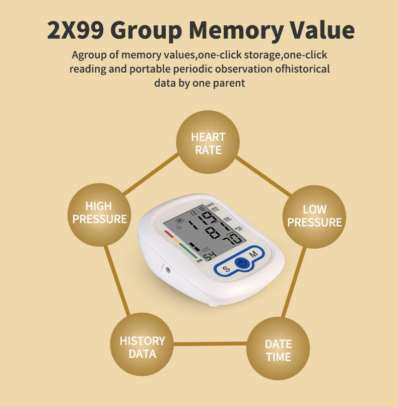 Compact design of KWL-B06 blood pressure monitor (125x105x65mm) for easy storage