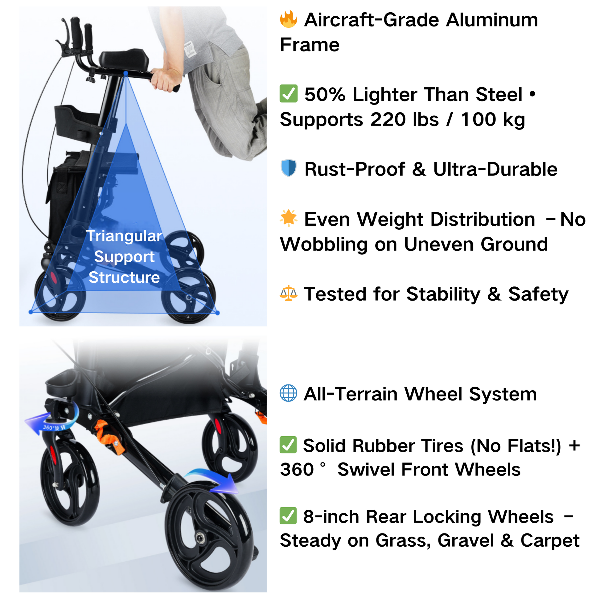 Multi-Functional Walker with Seat, Armrests & Brakes for Elderly Mobility - ECE 