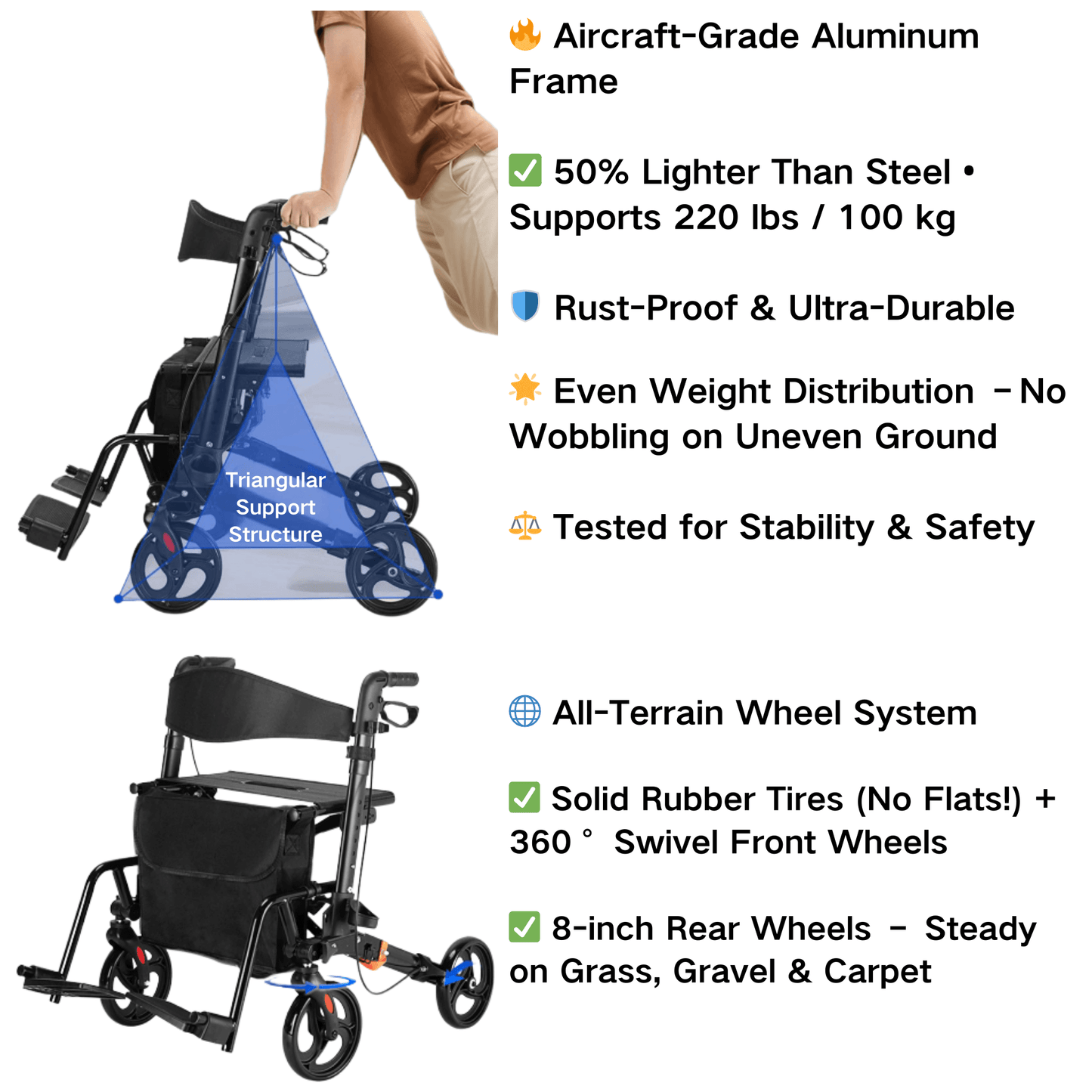 Foldable 4-Wheel Mobility Rollator - Lightweight Aluminum with Seat - ECE 