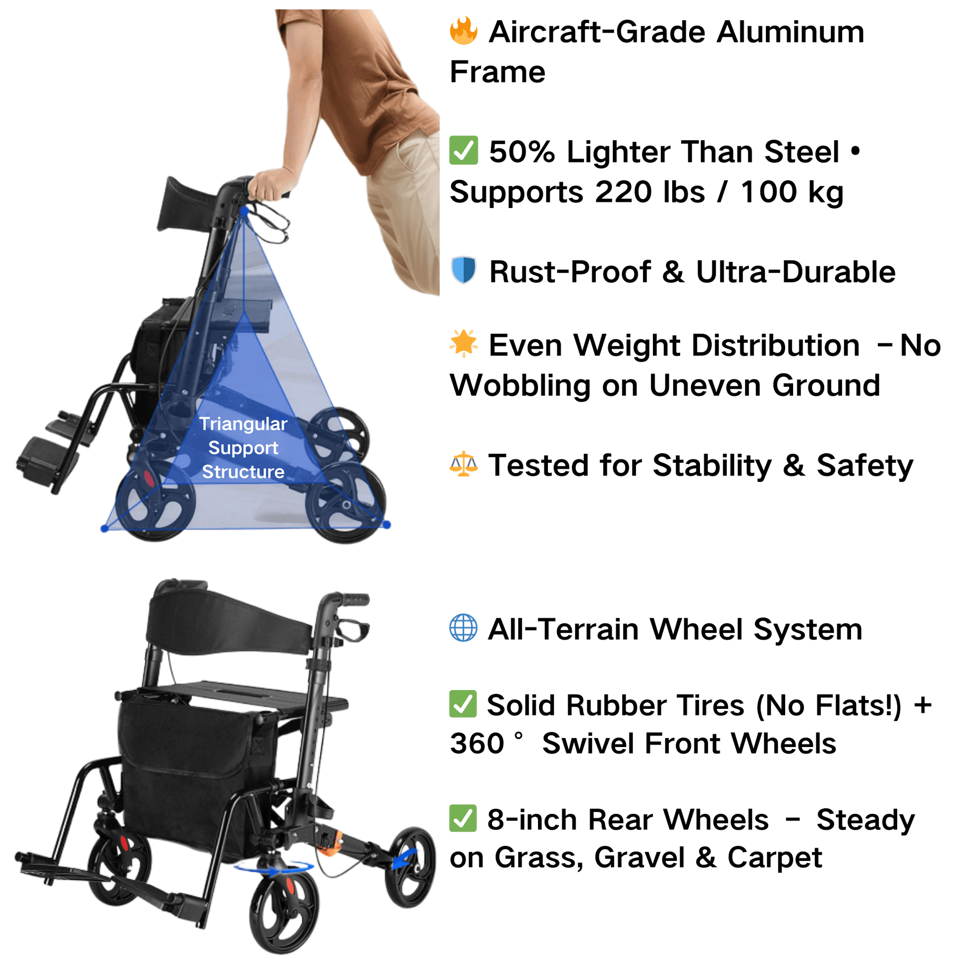 Foldable 4-Wheel Mobility Rollator - Lightweight Aluminum with Seat - ECE 